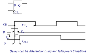 Fig1-register.png