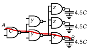 Fig2-multistage.png