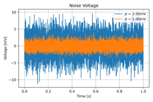 Noise transient 1.png