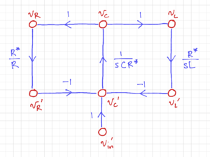 RLC sfg 4 example.png