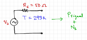 RF source with noise.png