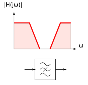 BSP.svg