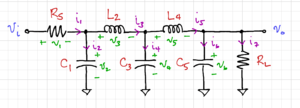 Butter sfg 1 example.png