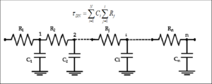 Wire-delay-model-Elmore-Delay-formula.png