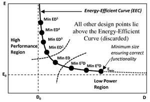 Fig3-eec.png