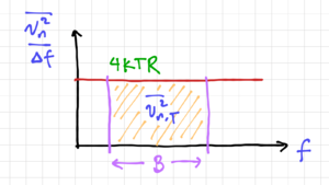 R spectral density.png