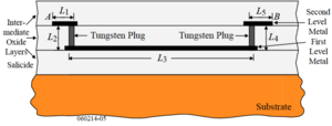 Metal resistor.png