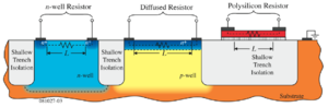 Si resistors.png