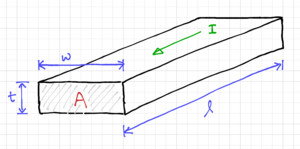 Resistor rsh.png