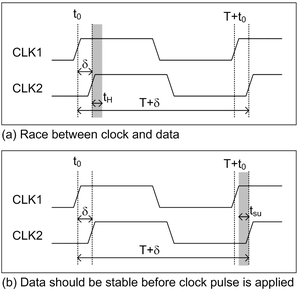 Fig4-skew.png