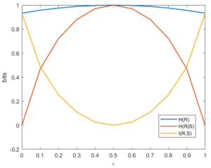 Aerith metrics.PNG