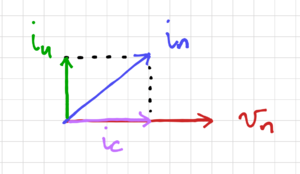 Correlated noise sources.png