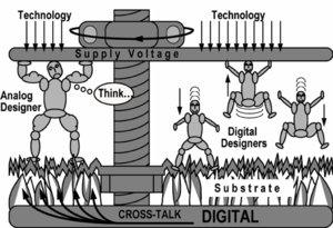 Analog vs digital vdd cartoon.png