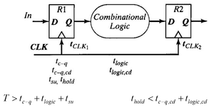 Fig2-timing.png