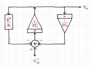 RLC sfg 5 example.png