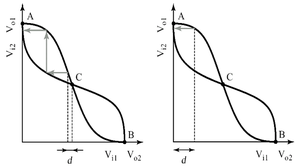 Fig2-metastable.png