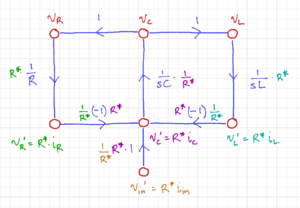 RLC sfg 3 example.png