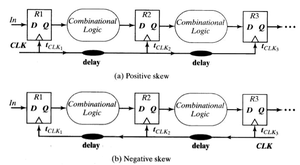 Fig5-skew.png