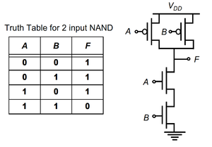 Fig4-nand.png