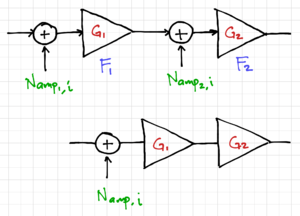 Cascaded amp noise.png