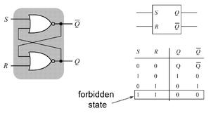 Fig5-SRlatch.png