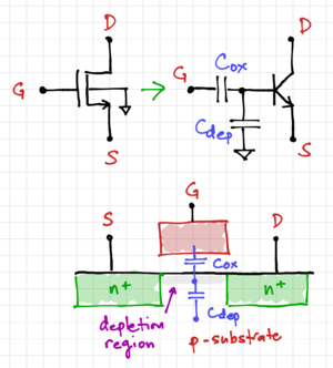 MOS subthreshold equivalent.png