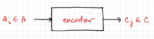 Encoder.png