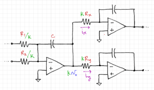 Sfg integrator node scaling.png